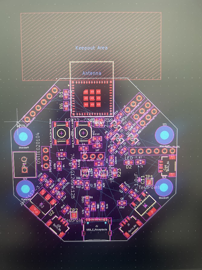 Controller PCB layout and routing